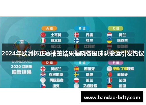 2024年欧洲杯正赛抽签结果揭晓各国球队命运引发热议